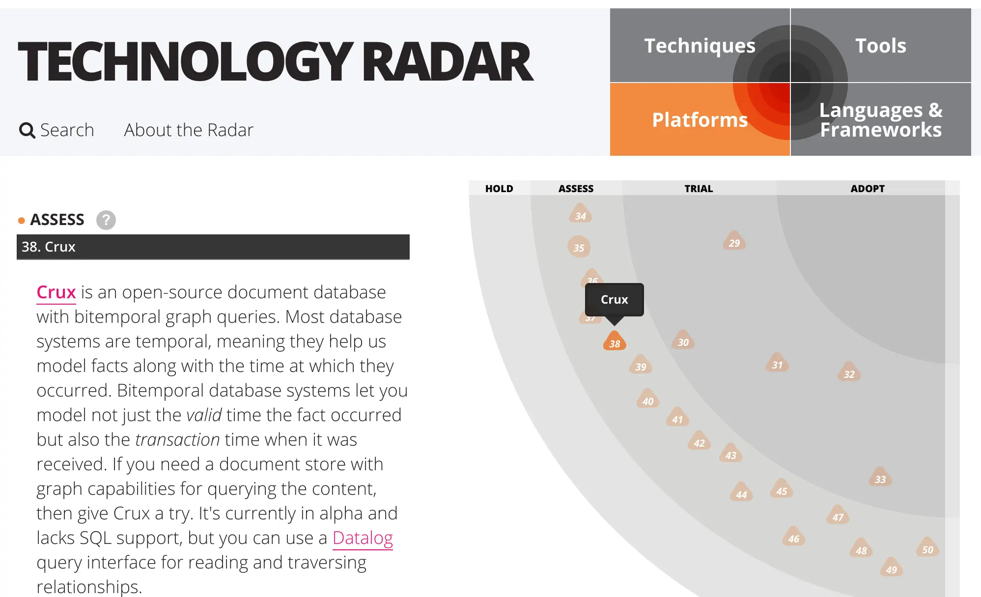 ThoughtWorks Radar Vol.21